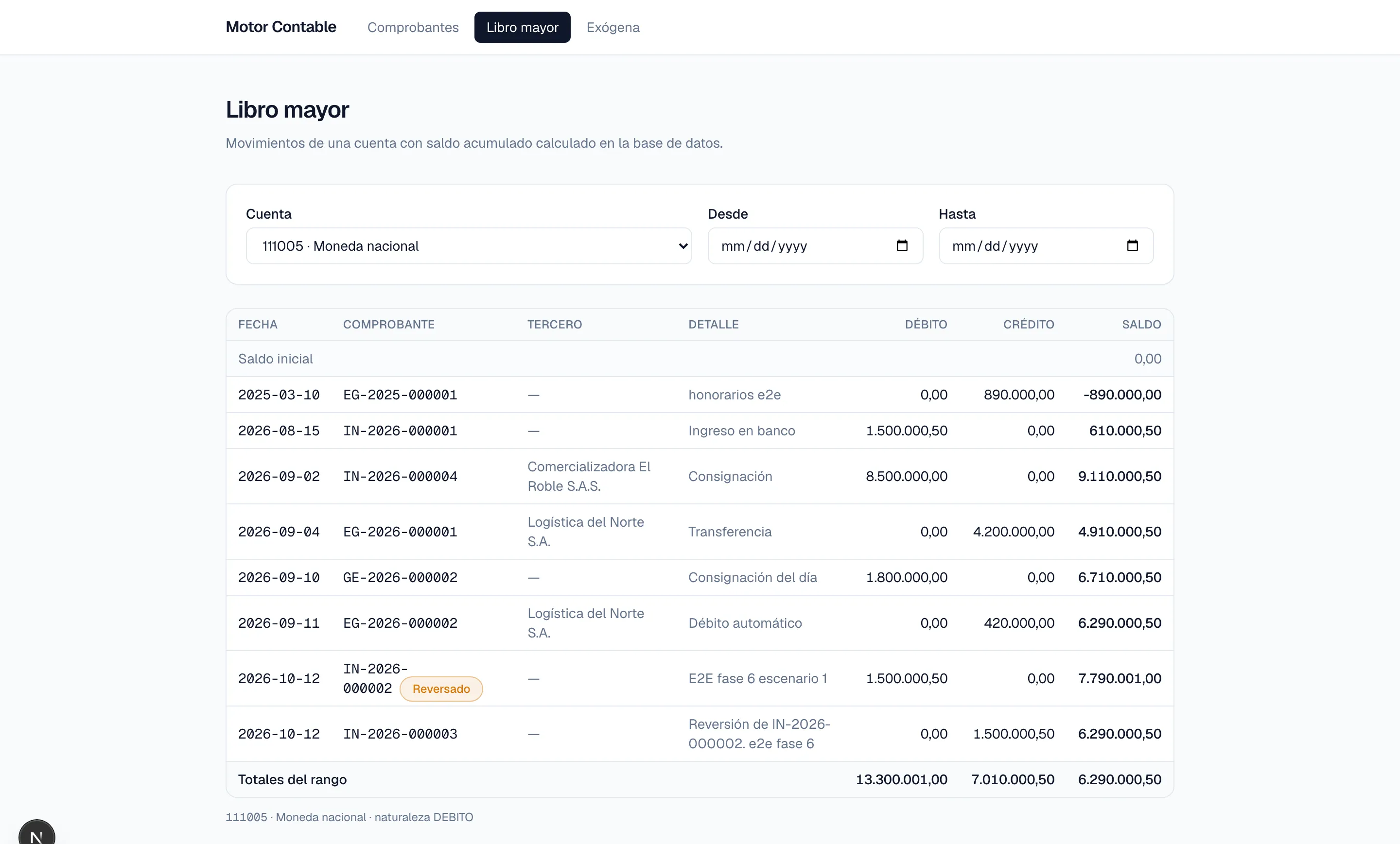 General ledger view with a running balance per account and a reversed voucher
