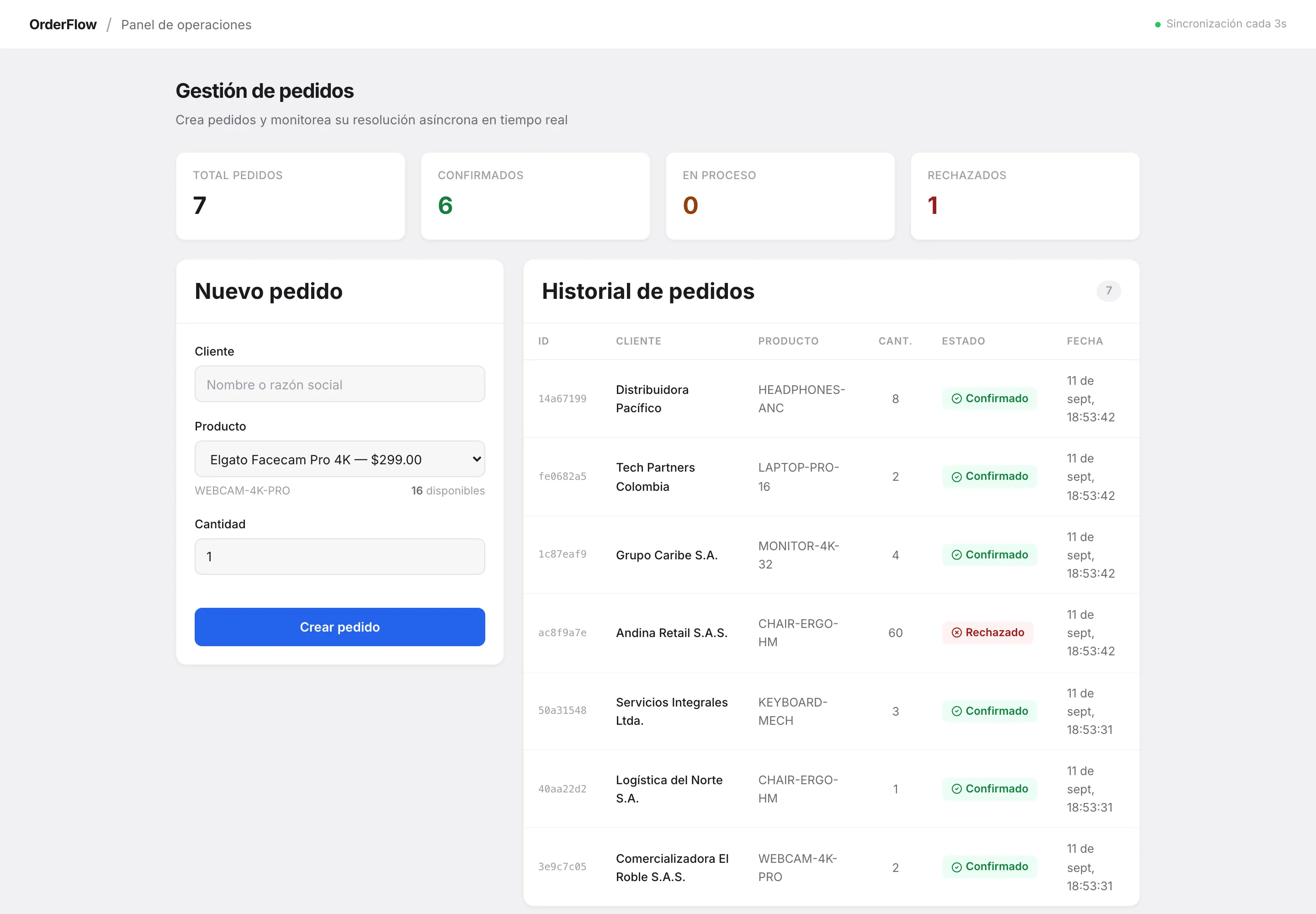 OrderFlow operations panel with orders resolved asynchronously, one rejected for insufficient stock